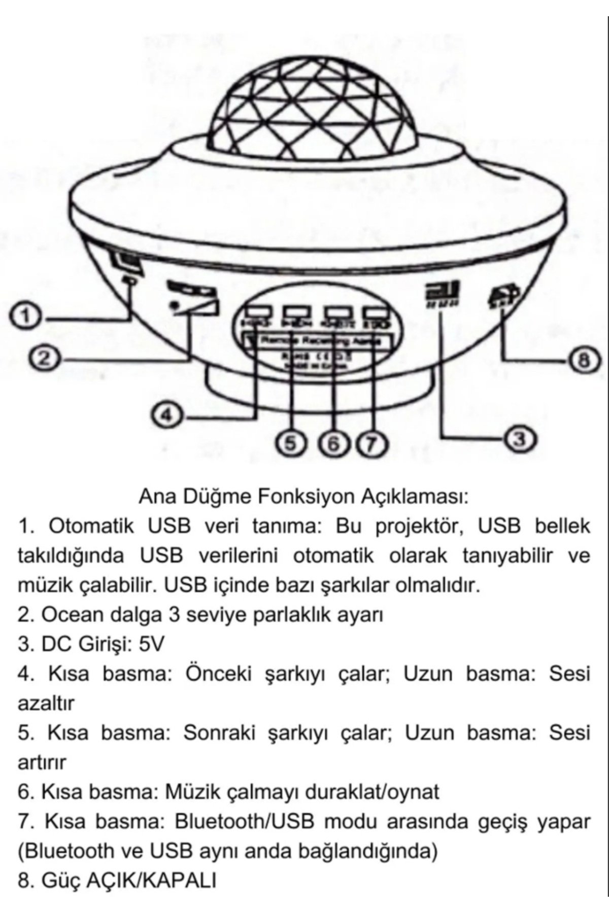 Galaksi projektör gövdesindeki sekiz düğme ve girişin numaralı kullanım kılavuzu çizimi