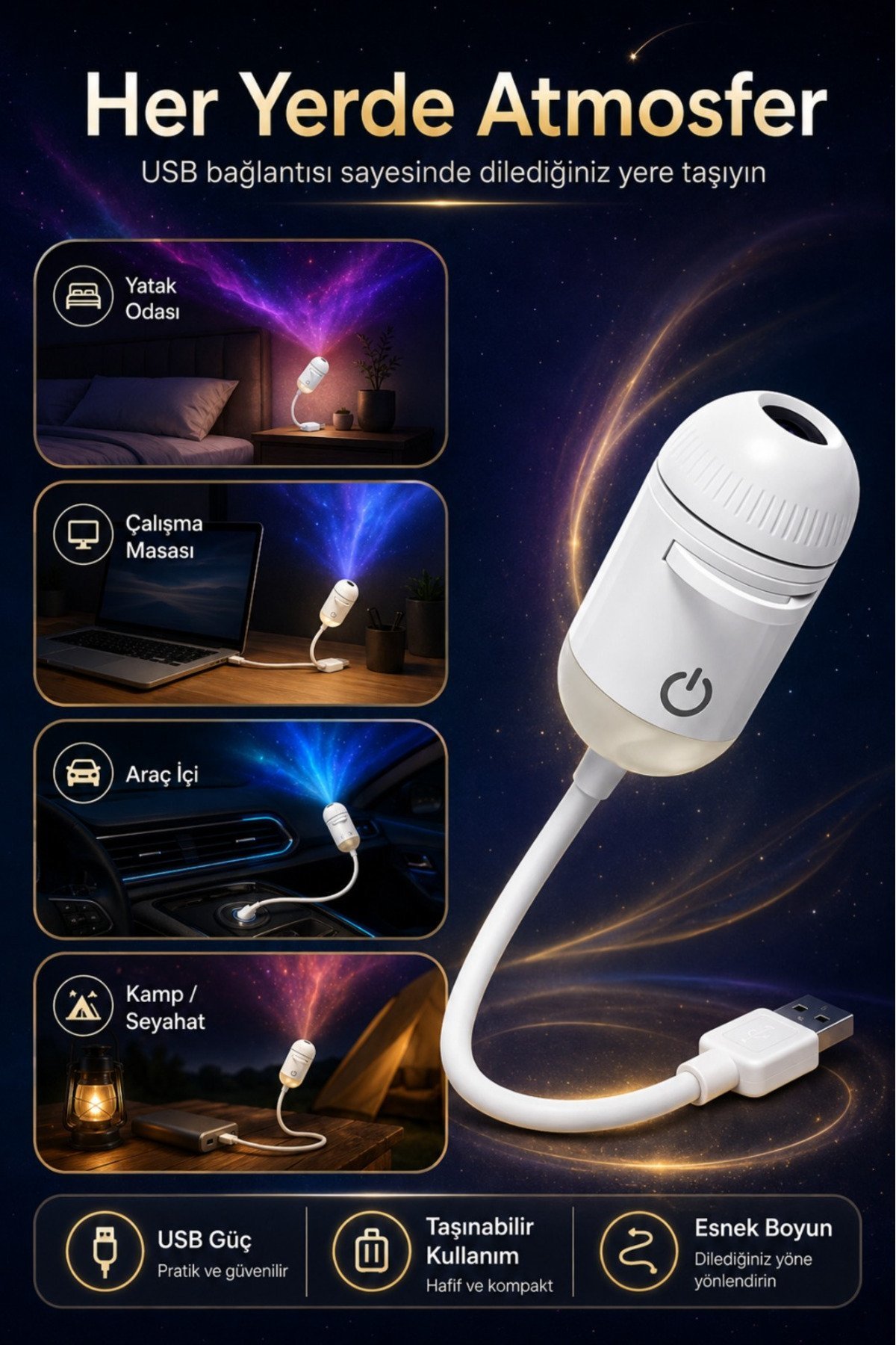 USB projektör gece lambasının yatak odası, çalışma masası, araç içi ve kamp kullanımını gösteren görsel